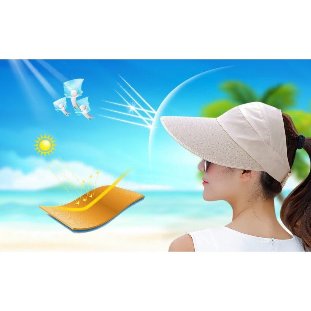 Sun Hats for Women Wide Brim U - Packable Hat Nylon recension och pris